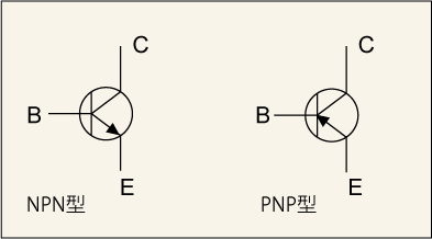 2つのタイプのトランジスタの図記号