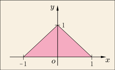 底面の長さが2で高さが1の三角形
