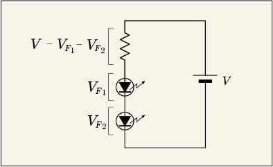 2個のLEDと抵抗を直列にした回路に電圧を書き加えた図