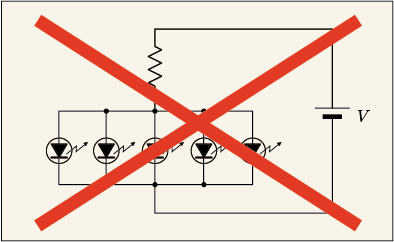 多数のLEDだけを並列接続した回路図の全体に大きくバツ印を書いてこのような回路を作るべきではないことを表した図