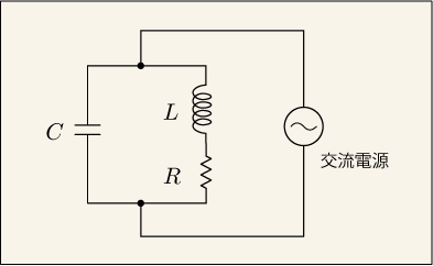 抵抗とコイルを直列にしたものとコンデンサとを並列にして交流電源に接続した回路図