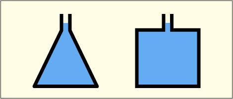 三角フラスコのような円錐形の容器と円柱型の容器が並んで置いてある図