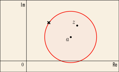 特異点を含まないようなギリギリの大きさの円を表す図