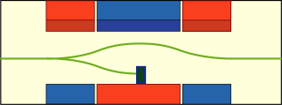 上で描いた装置の図の、二つに分かれた電子の進路の一方にストッパーを書き加えた図