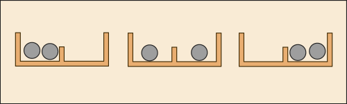 区別できない2つの玉が箱の中の二つの部分のどちらに入るかの全組み合わせを描いた図